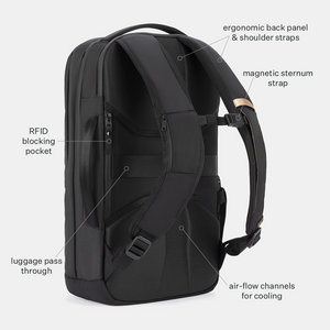 E3 Faraday Backpack